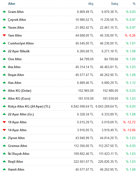 Ekran Görüntüsü 2026 04 14 164433