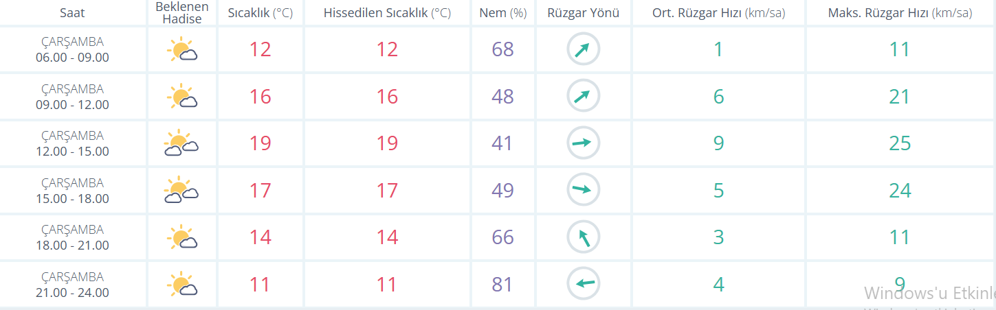 Ekran Görüntüsü 2026 04 15 082634