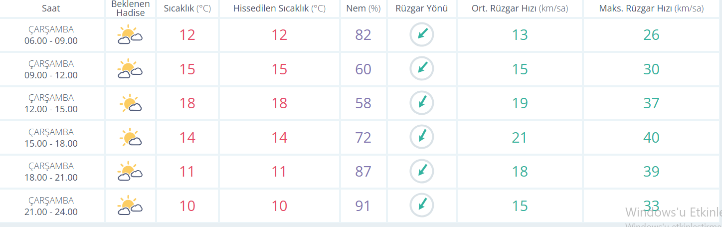 Ekran Görüntüsü 2026 04 15 082831