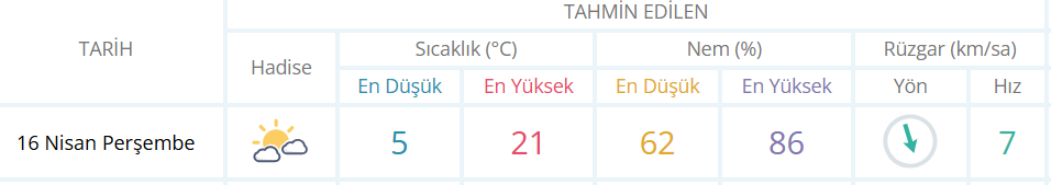 Ekran Görüntüsü 2026 04 15 160254