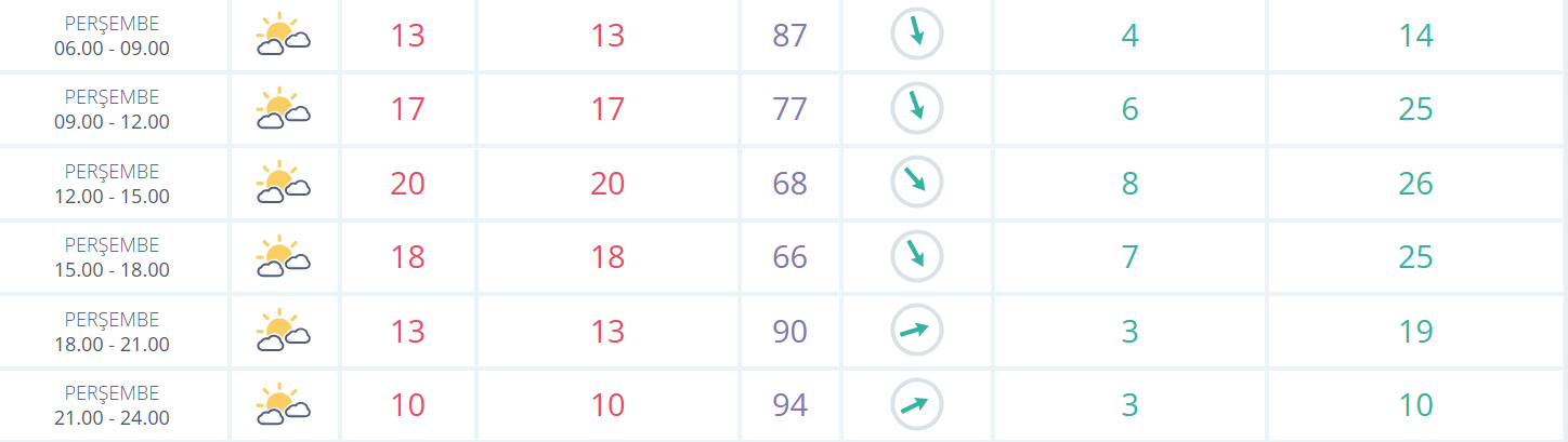 Ekran Görüntüsü 2026 04 15 160539