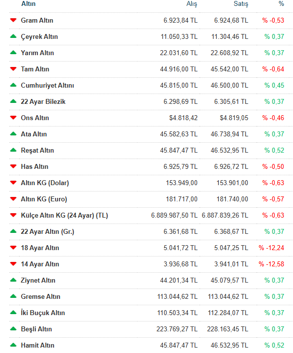 Ekran Görüntüsü 2026 04 15 162818