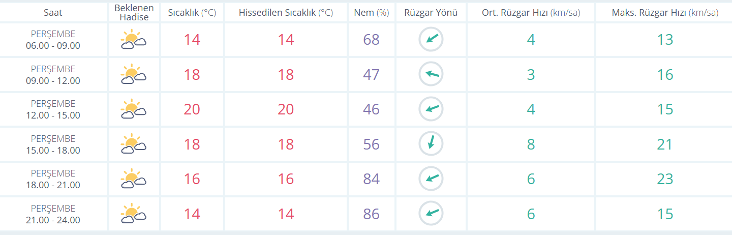 Ekran Görüntüsü 2026 04 16 082627