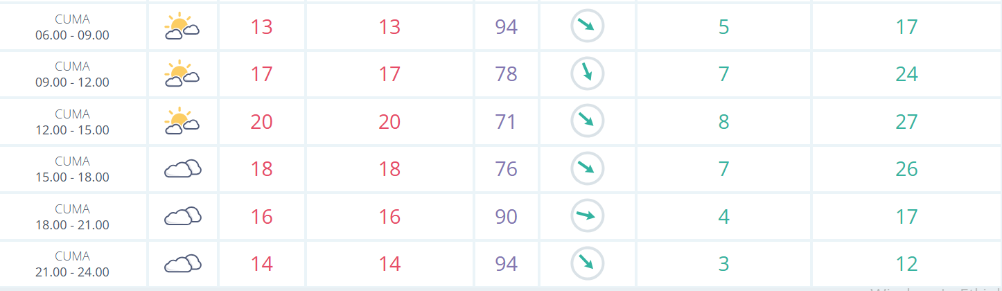 Ekran Görüntüsü 2026 04 16 160305