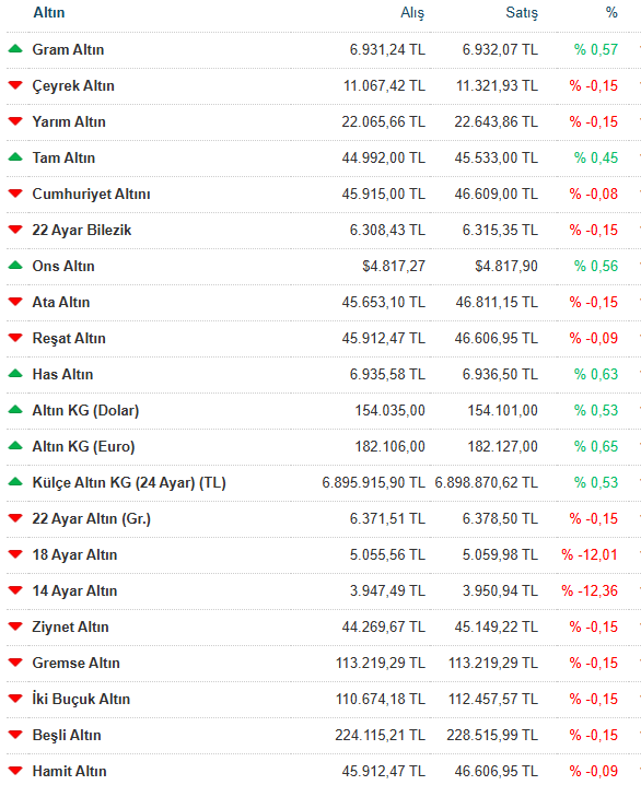 Ekran Görüntüsü 2026 04 16 162825