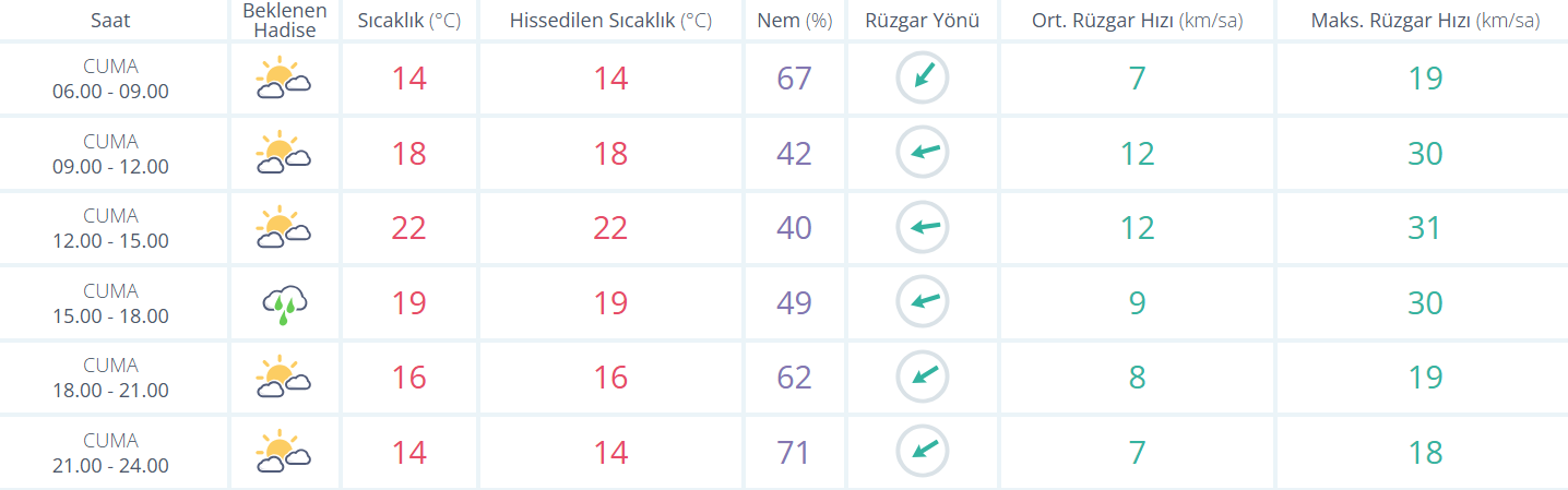 Ekran Görüntüsü 2026 04 17 083027