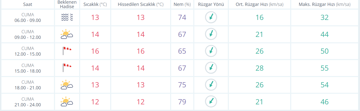 Ekran Görüntüsü 2026 04 17 083319