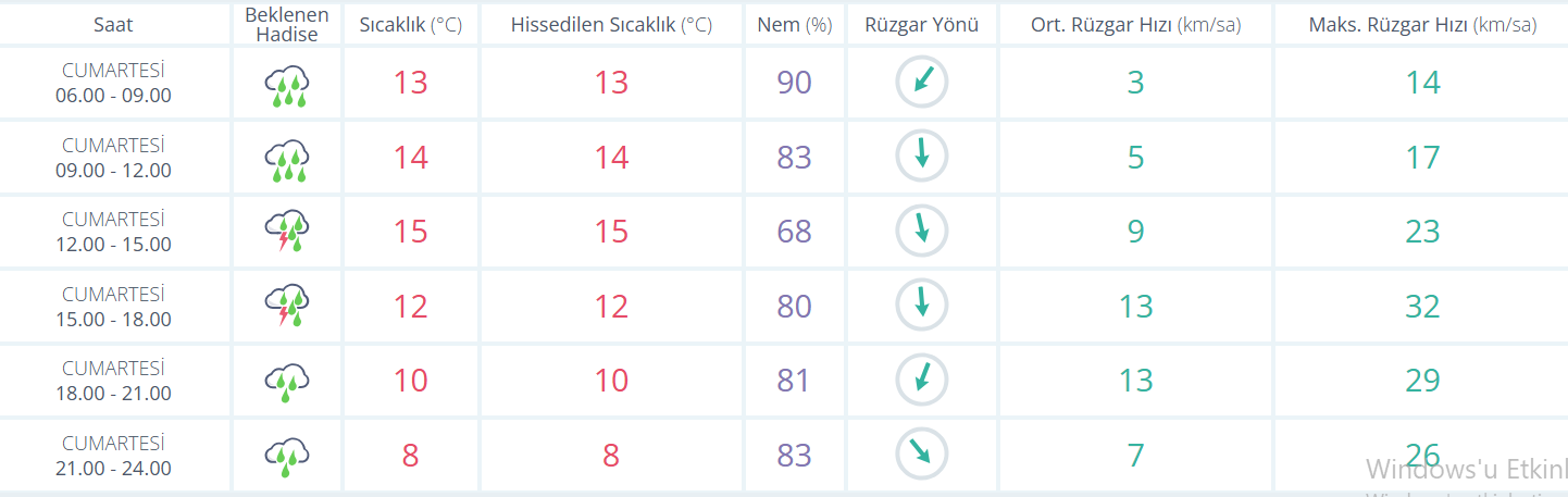 Ekran Görüntüsü 2026 04 18 083114