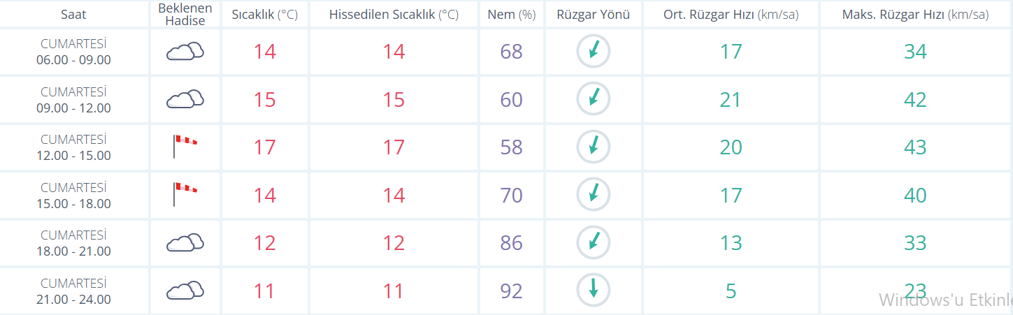 Ekran Görüntüsü 2026 04 18 083407