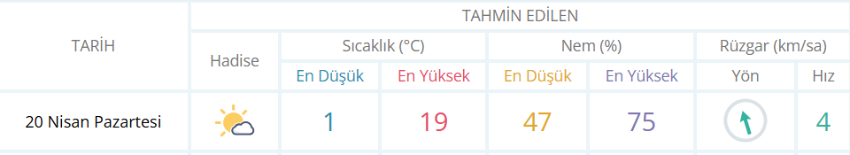 Ekran Görüntüsü 2026 04 20 081409