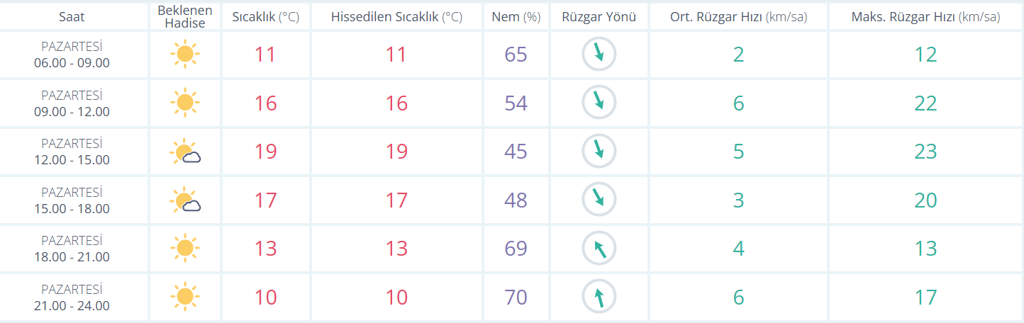 Ekran Görüntüsü 2026 04 20 081826