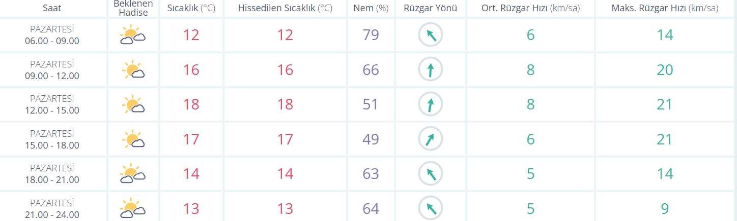 Ekran Görüntüsü 2026 04 20 084550