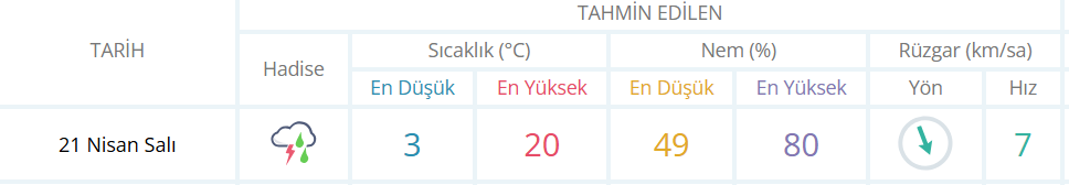 Ekran Görüntüsü 2026 04 20 155721