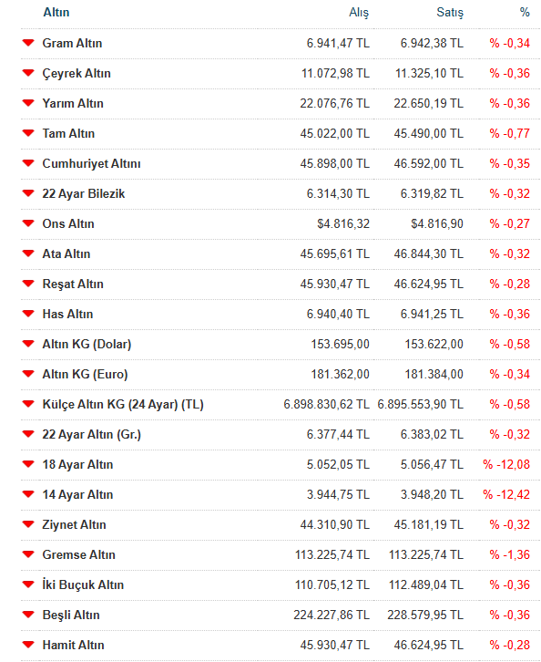 Ekran Görüntüsü 2026 04 20 163129