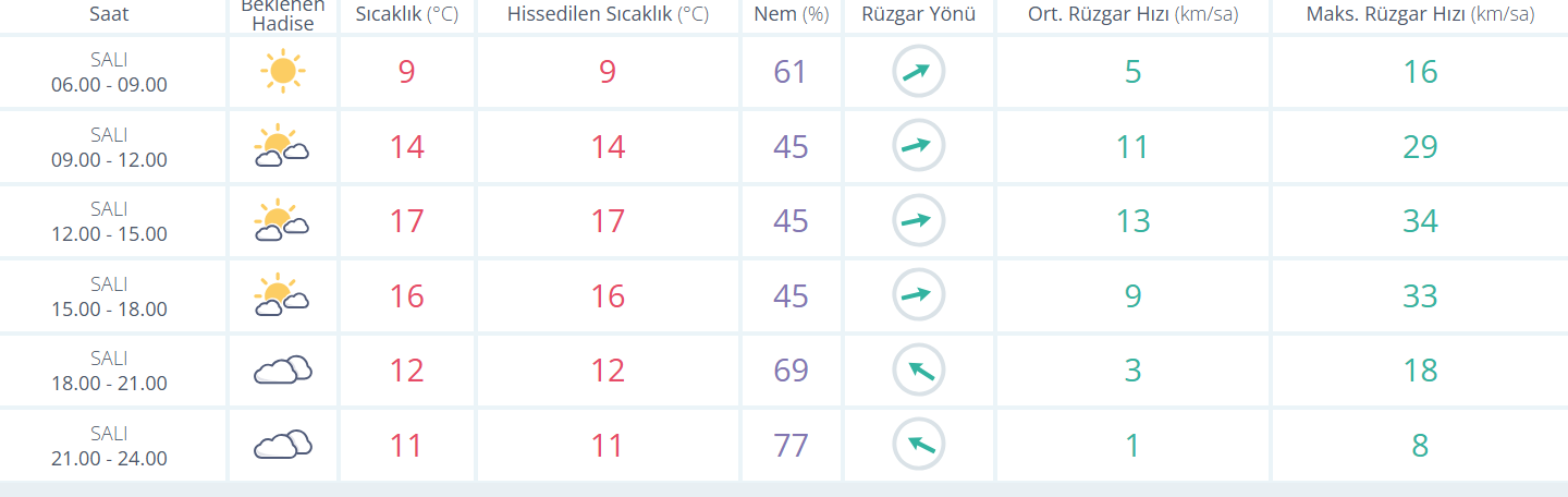 Ekran Görüntüsü 2026 04 21 083908