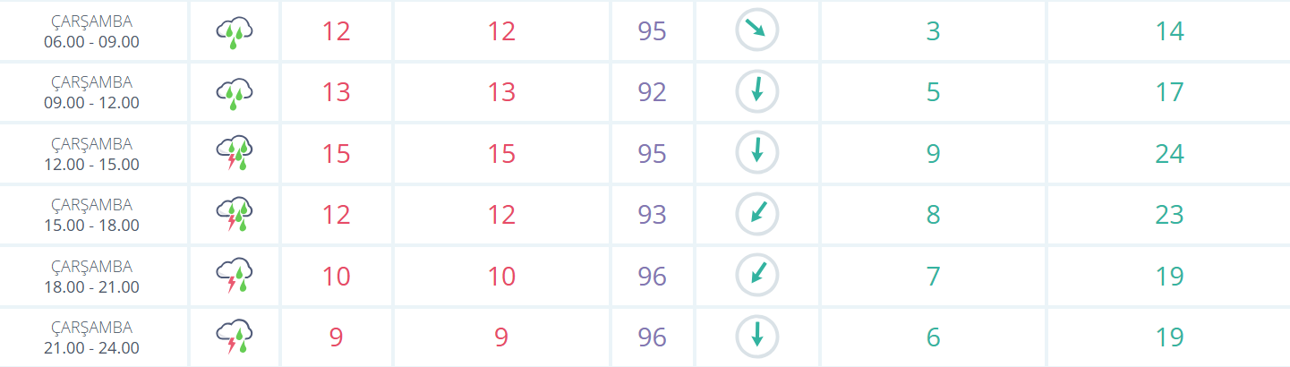 Ekran Görüntüsü 2026 04 21 154913