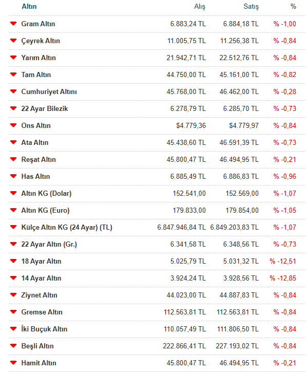 Ekran Görüntüsü 2026 04 21 165244