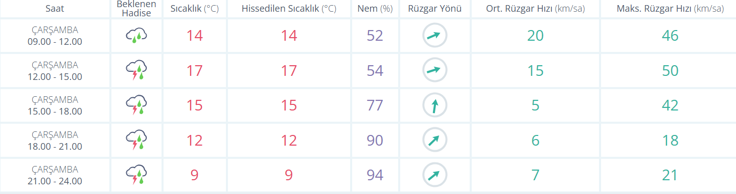 Ekran Görüntüsü 2026 04 22 090953