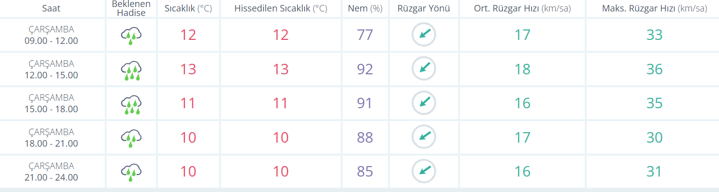 Ekran Görüntüsü 2026 04 22 091811