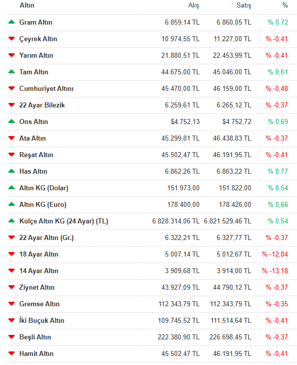 Ekran Görüntüsü 2026 04 22 172124