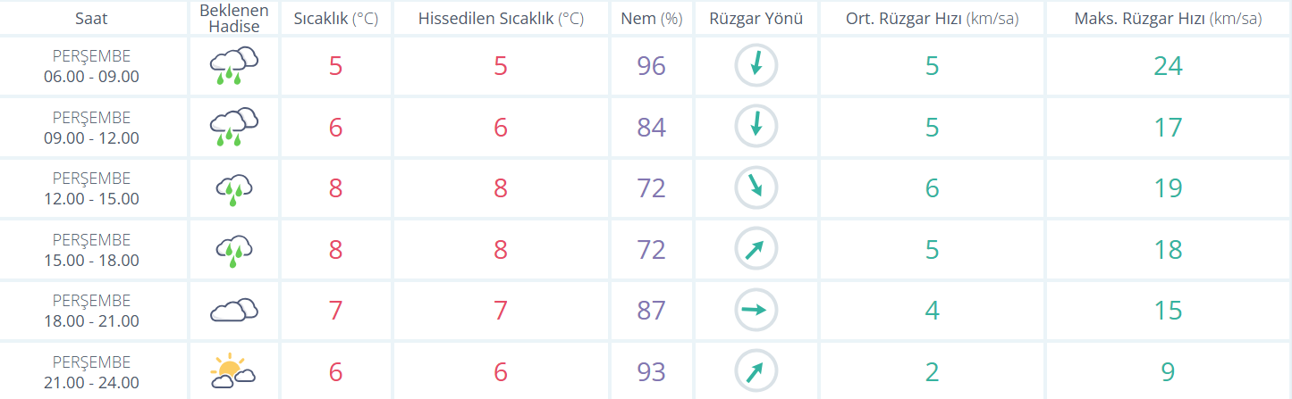 Ekran Görüntüsü 2026 04 23 082324