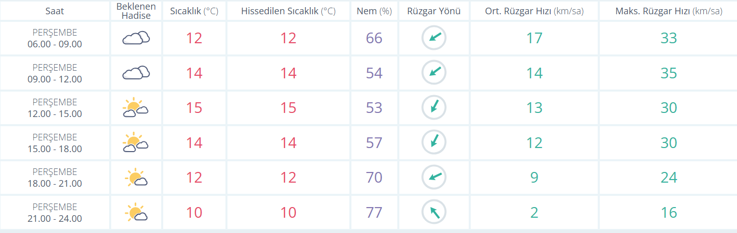 Ekran Görüntüsü 2026 04 23 082840