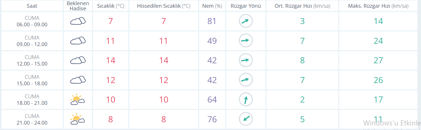 Ekran Görüntüsü 2026 04 24 083000