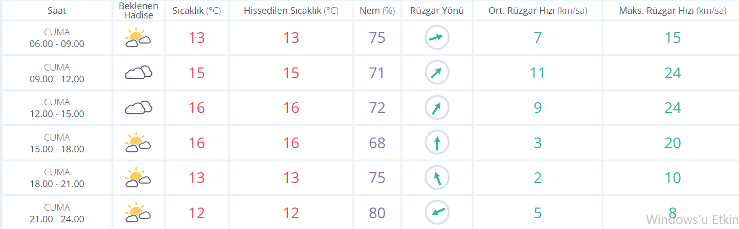 Ekran Görüntüsü 2026 04 24 083817