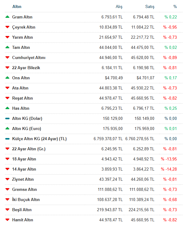 Ekran Görüntüsü 2026 04 24 162604