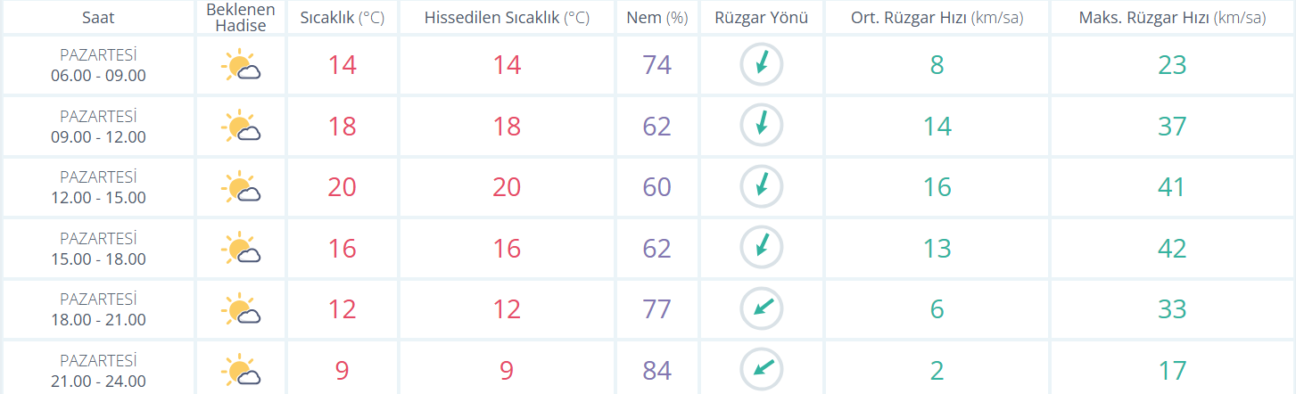 Ekran Görüntüsü 2026 04 27 081720