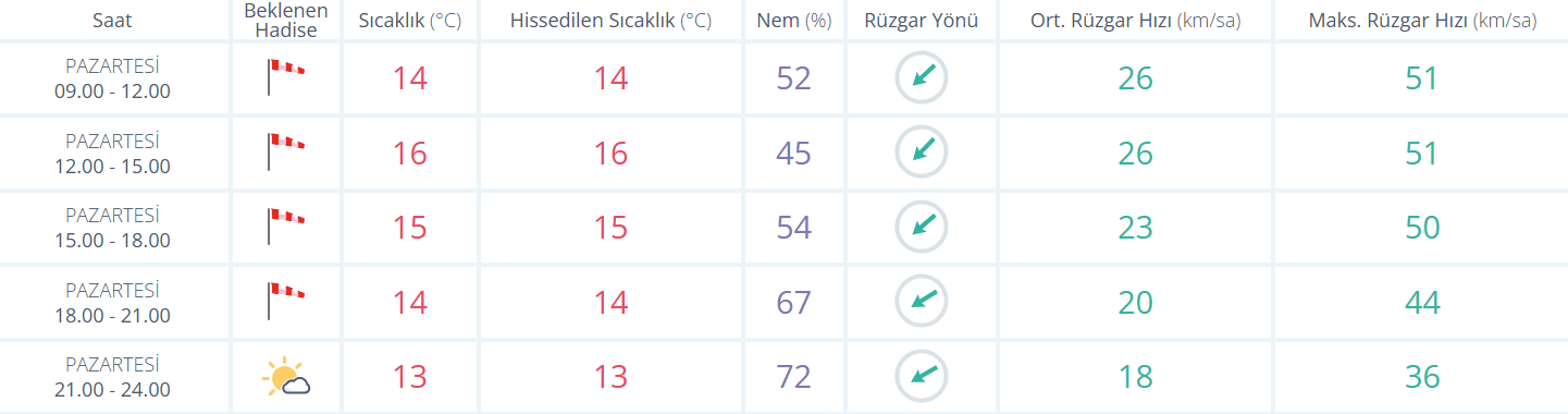 Ekran Görüntüsü 2026 04 27 090318