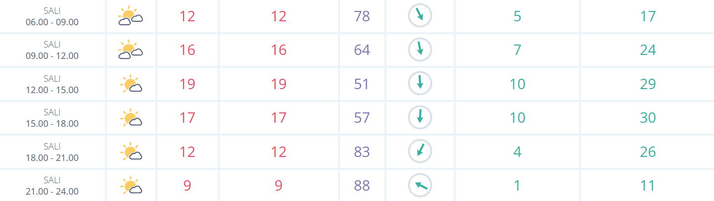 Ekran Görüntüsü 2026 04 27 161700