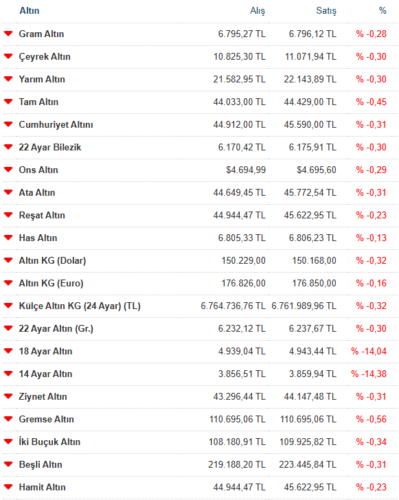 Ekran Görüntüsü 2026 04 27 163842