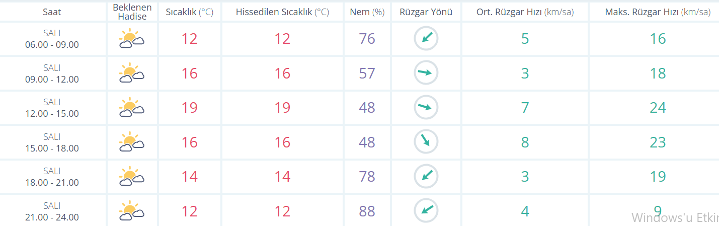 Ekran Görüntüsü 2026 04 28 083233