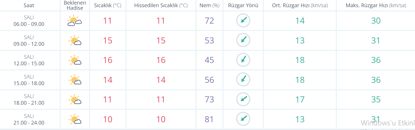 Ekran Görüntüsü 2026 04 28 083609