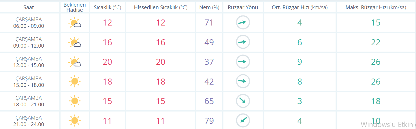 Ekran Görüntüsü 2026 04 29 082649