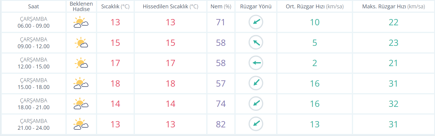 Ekran Görüntüsü 2026 04 29 083233