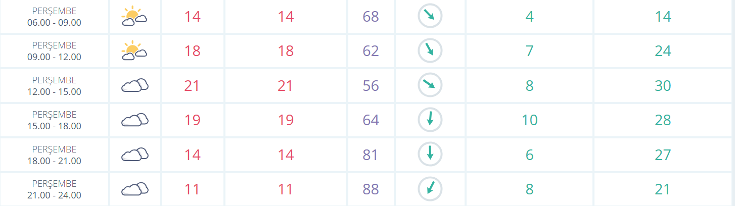 Ekran Görüntüsü 2026 04 29 161830