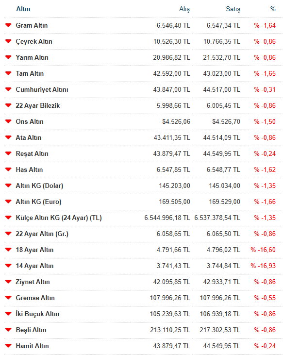 Ekran Görüntüsü 2026 04 29 171337