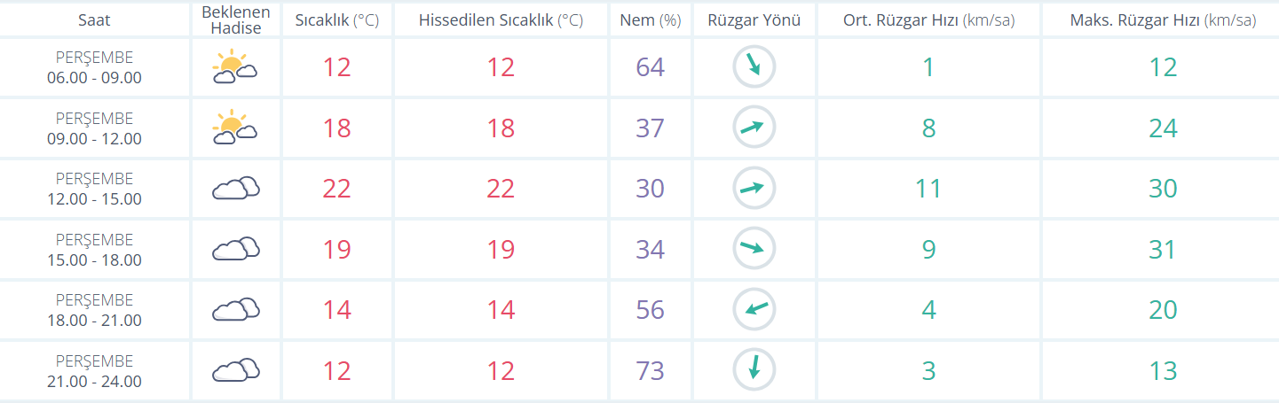 Ekran Görüntüsü 2026 04 30 083838