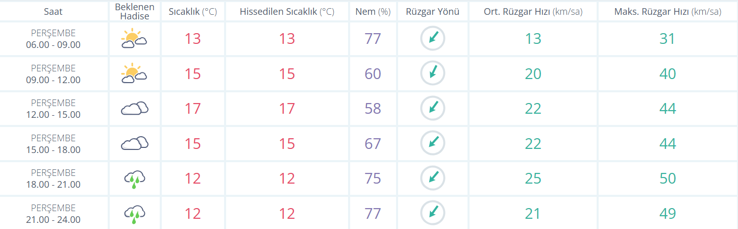 Ekran Görüntüsü 2026 04 30 084146