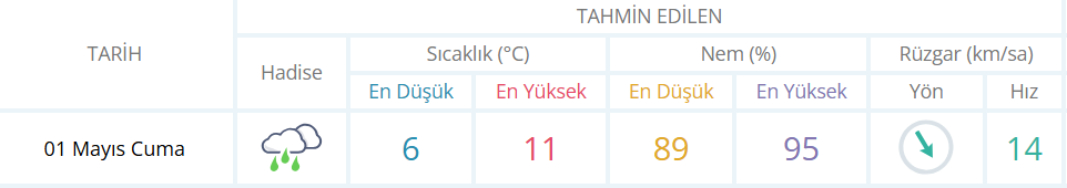 Ekran Görüntüsü 2026 04 30 155904