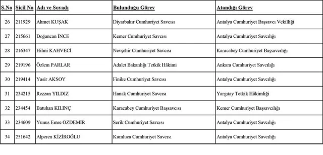 Hsk Kararname Son Dakika Hangi Eae54225C5 4586 2 M