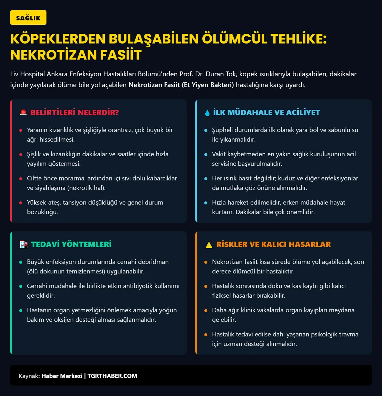 Onur Akay Pitbull Saldırısıyla Başına Gelenleri Anlattı! Et Yiyen Bakteri Ile Savaşıyor! (2)