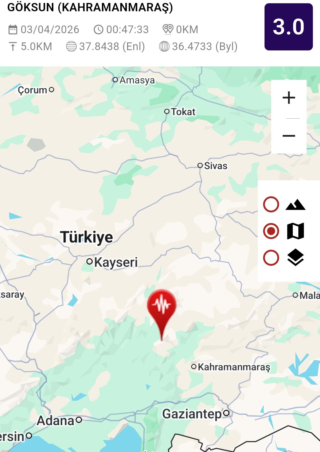 Son Daki̇ka Kahramanmaraş’ta Deprem Mi Oldu Emsc – Kandilli Son Depremler Listesi