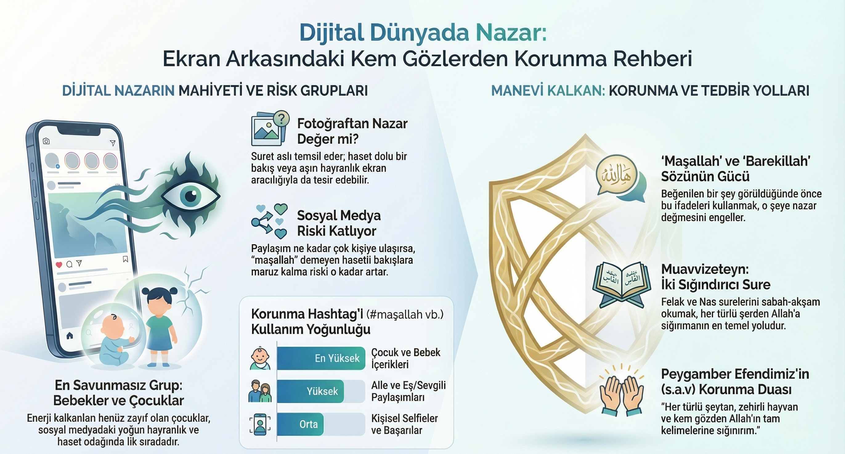 Sosyal Medyadan Nazar Hem Göz Değer Mi Dijital Nazar Gençgazete-1