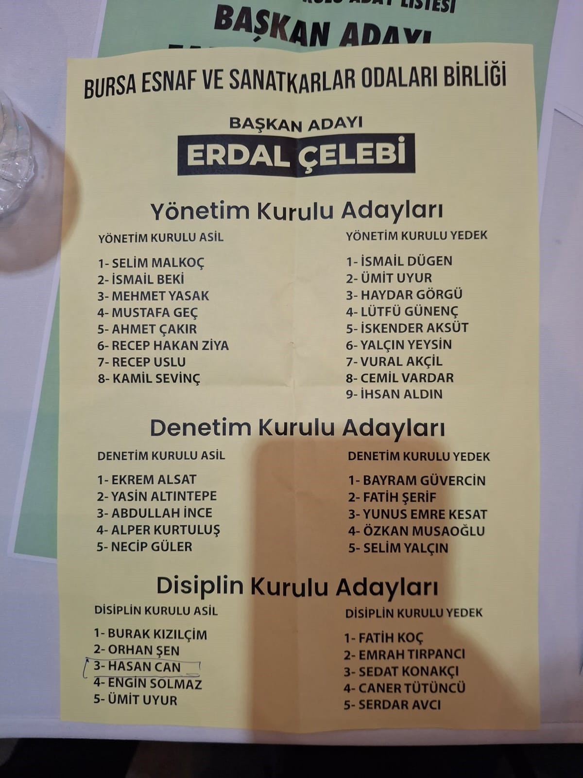Besob’ta Liste Karmaşası (2)