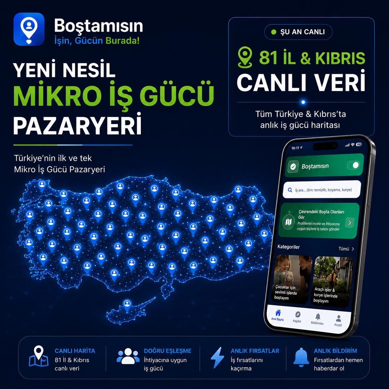 “Boştamısın” Türkiye’de Yeni Nesil İş Bulma Alışkanlığını Değiştiriyor (1)-1