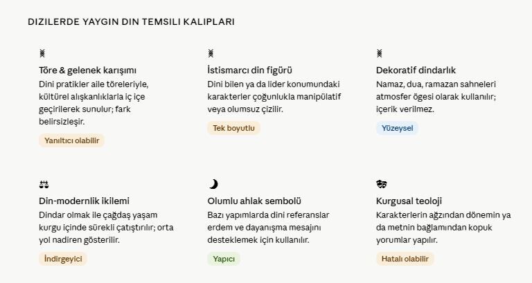 Dizilerde Din Doğru Anlatılıyor Mu Gençgazete (6)-1