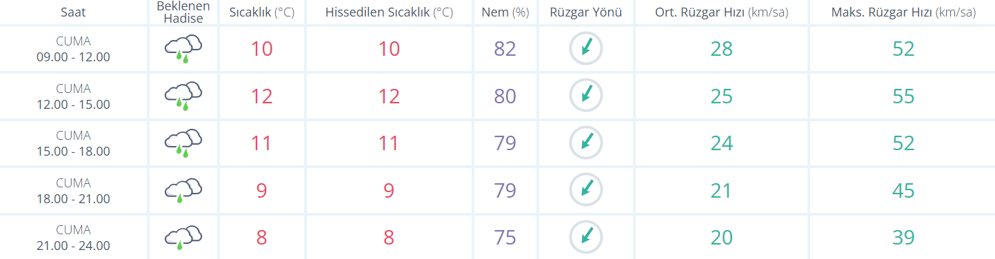 Ekran Görüntüsü 2026 05 01 090815